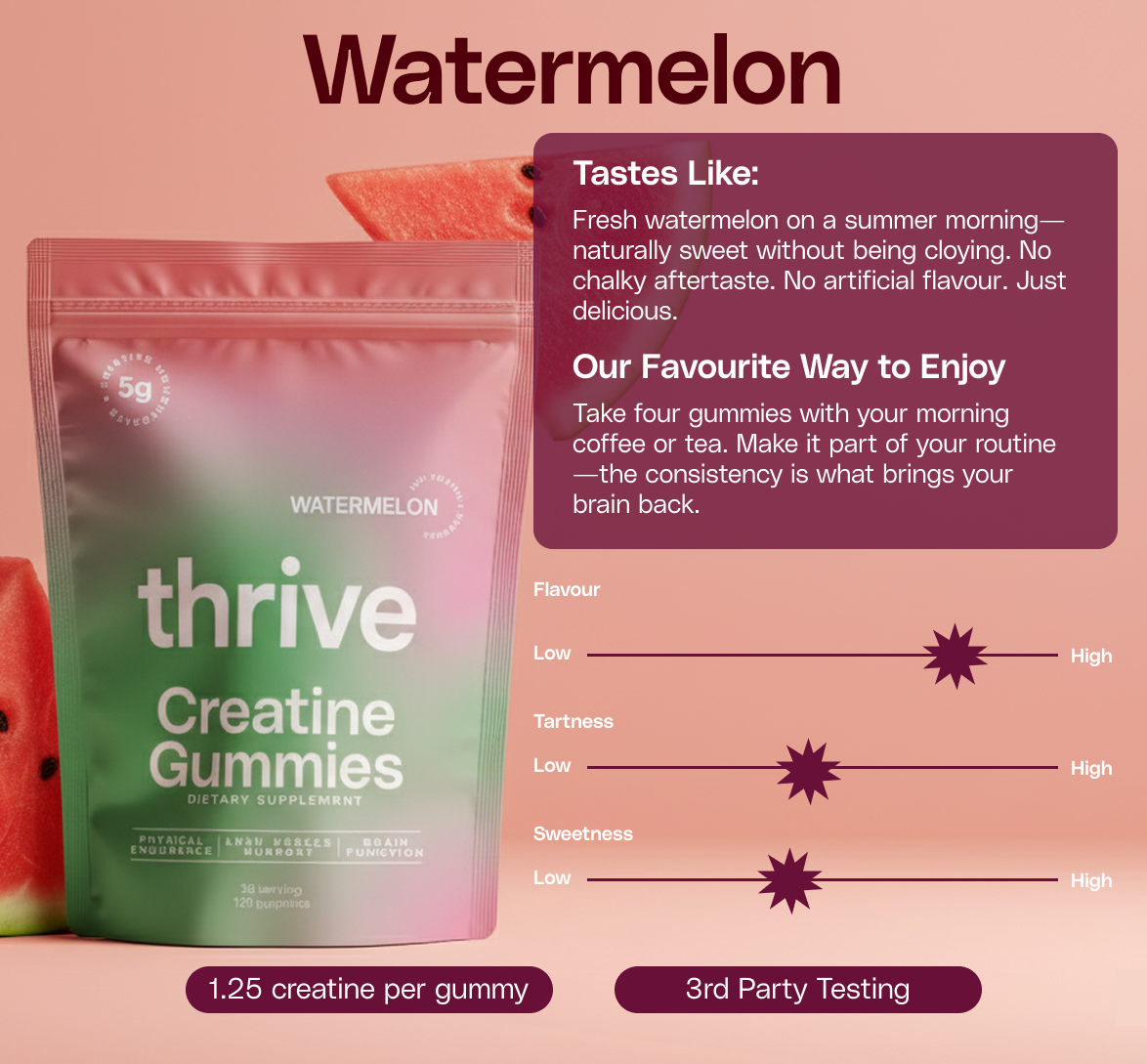 Thrive Creatine Gummies